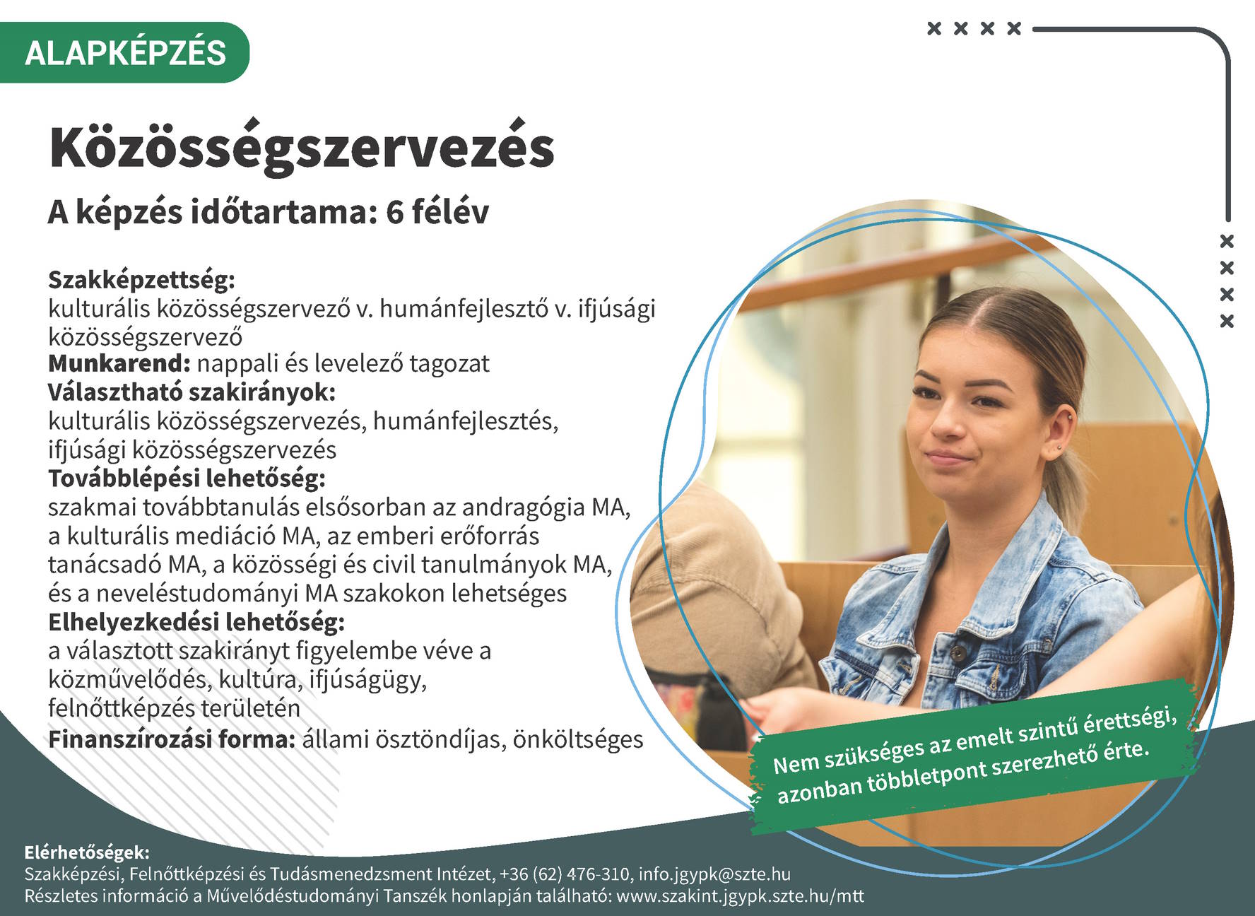 Közösségszervezés